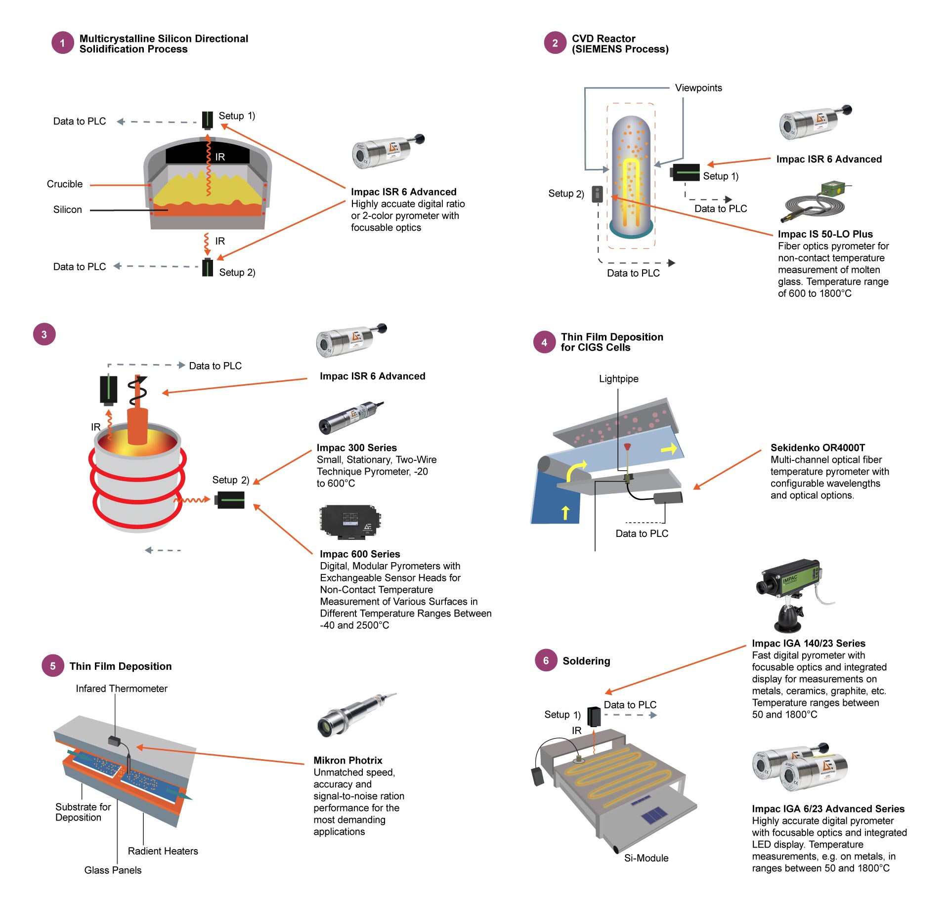 Solar-Photovoltaics-Hero.jpg Solar-Photovoltaics-Hero.jpg