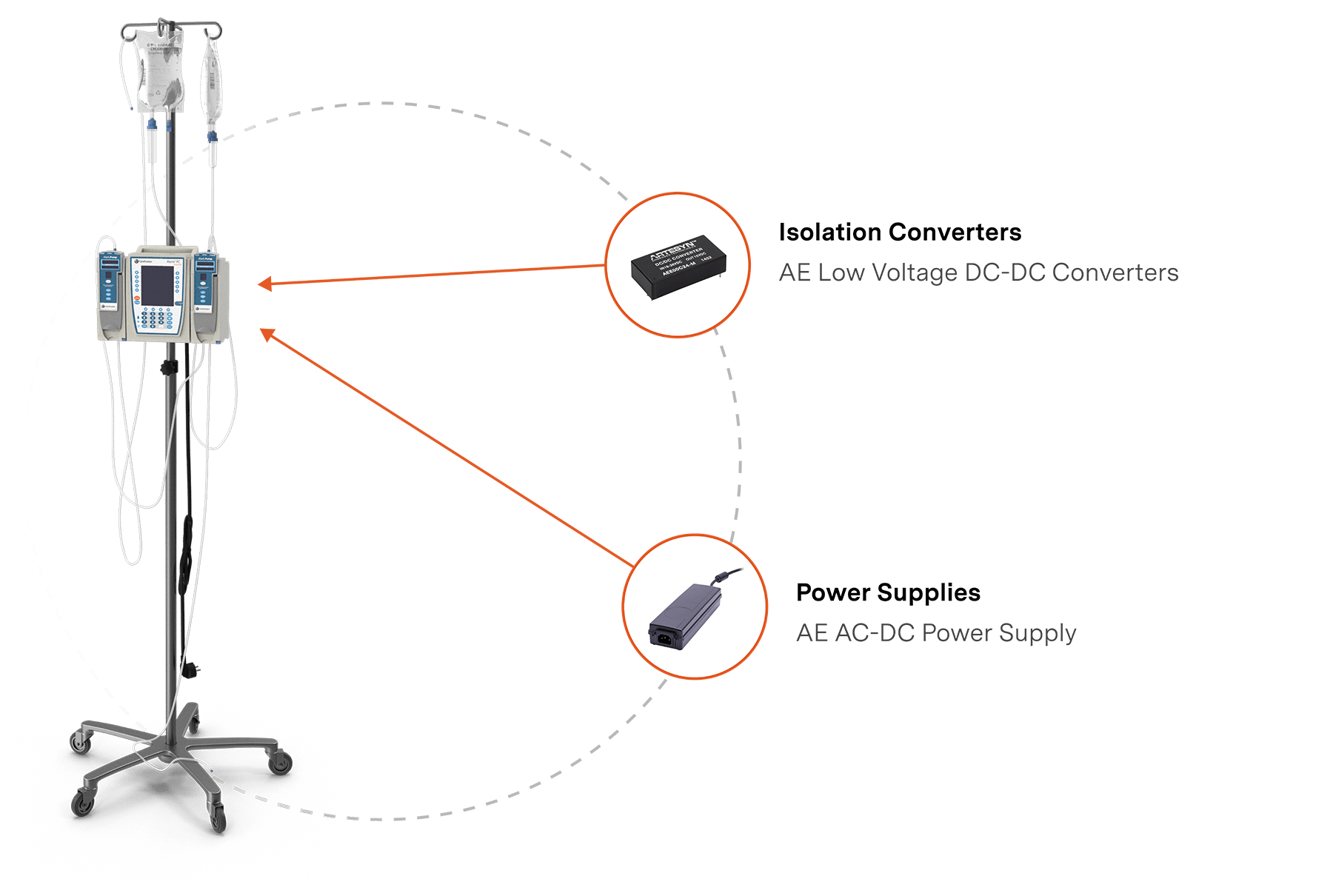 Infusion-Pump-Hero-Graphic.png