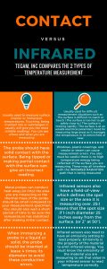 Contact-Vs-Infrared-Infographic-jpg-120x300-(2).jpg