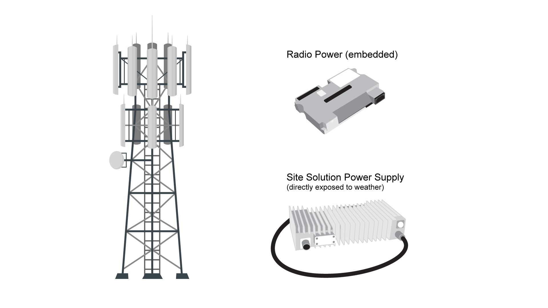 AE-Hero-Graphic-5G-Access-(1).jpg