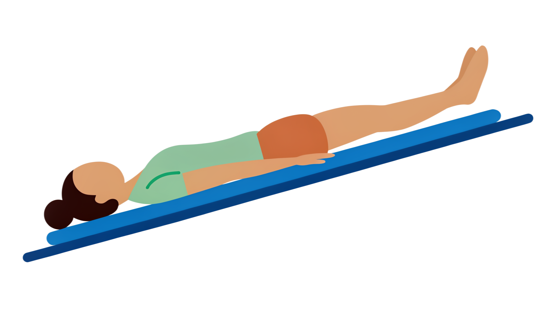 Trendelenburg position