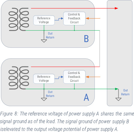 Asset-6Parallels-figure8.jpg