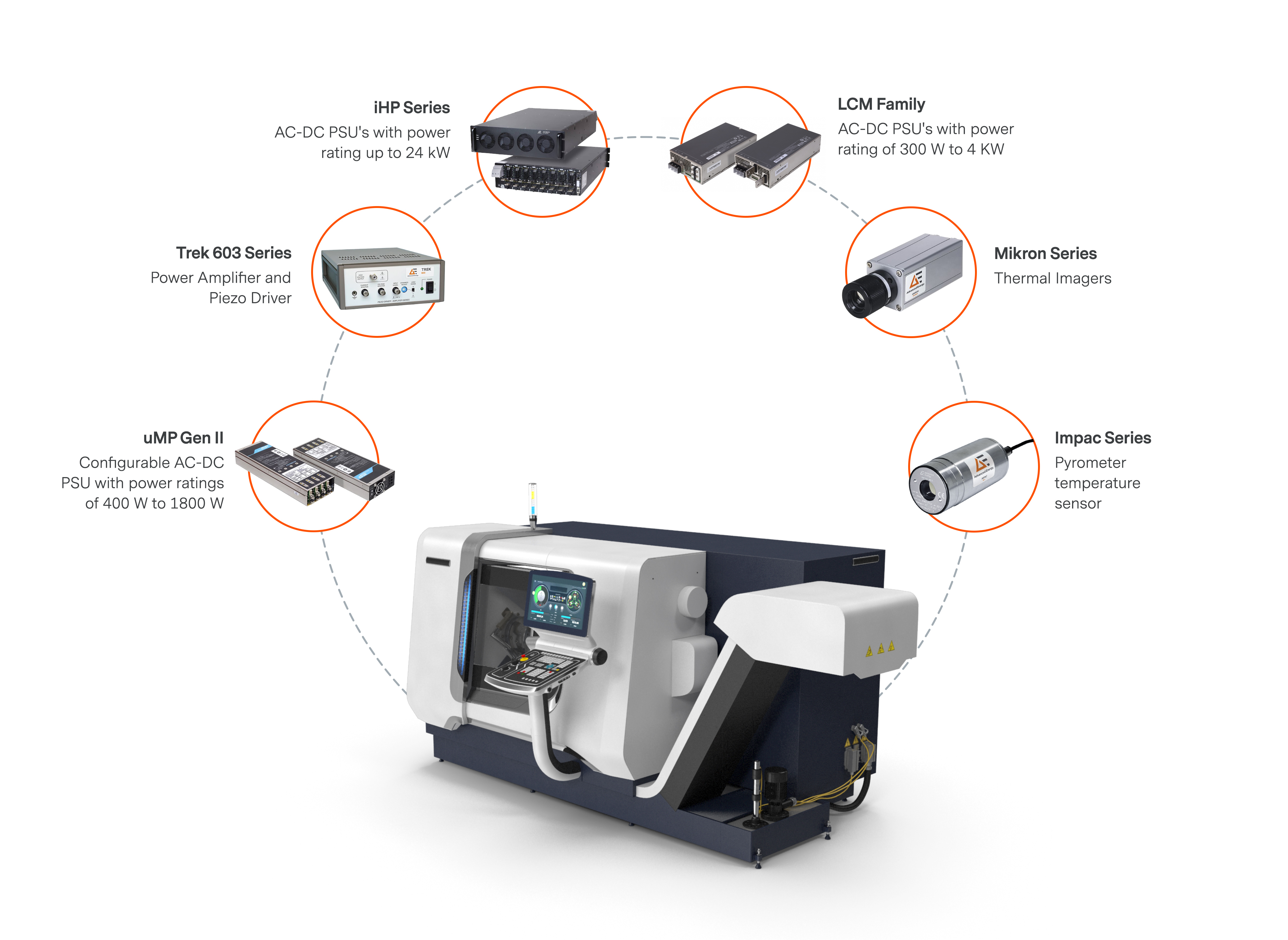 3dhero.jpg 3D printing configurable power supply