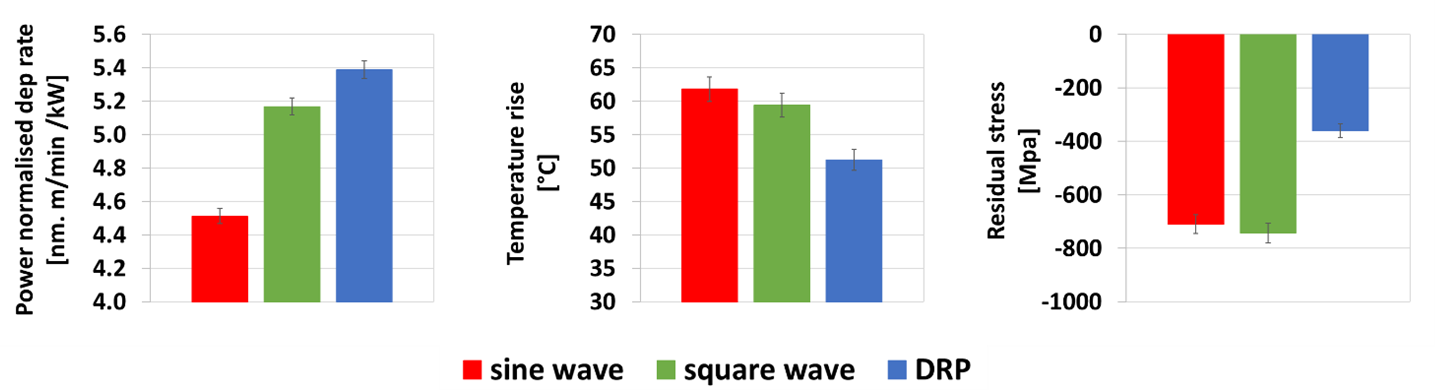 Silicon-Nitrade-comparison.png Silicon-Nitrade-comparison.png