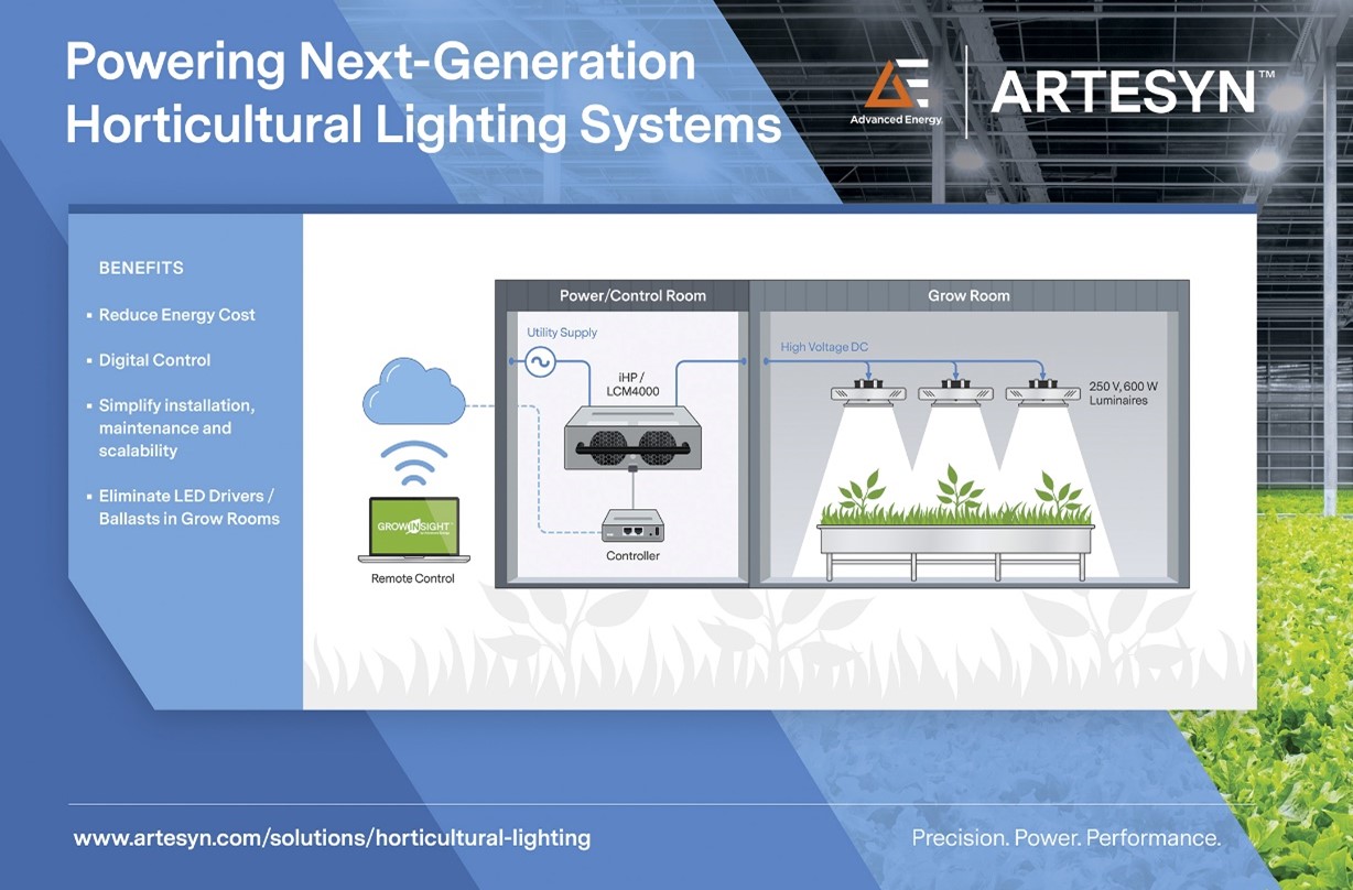 horticultural-lighting-(1).jpg horticultural-lighting-(1).jpg